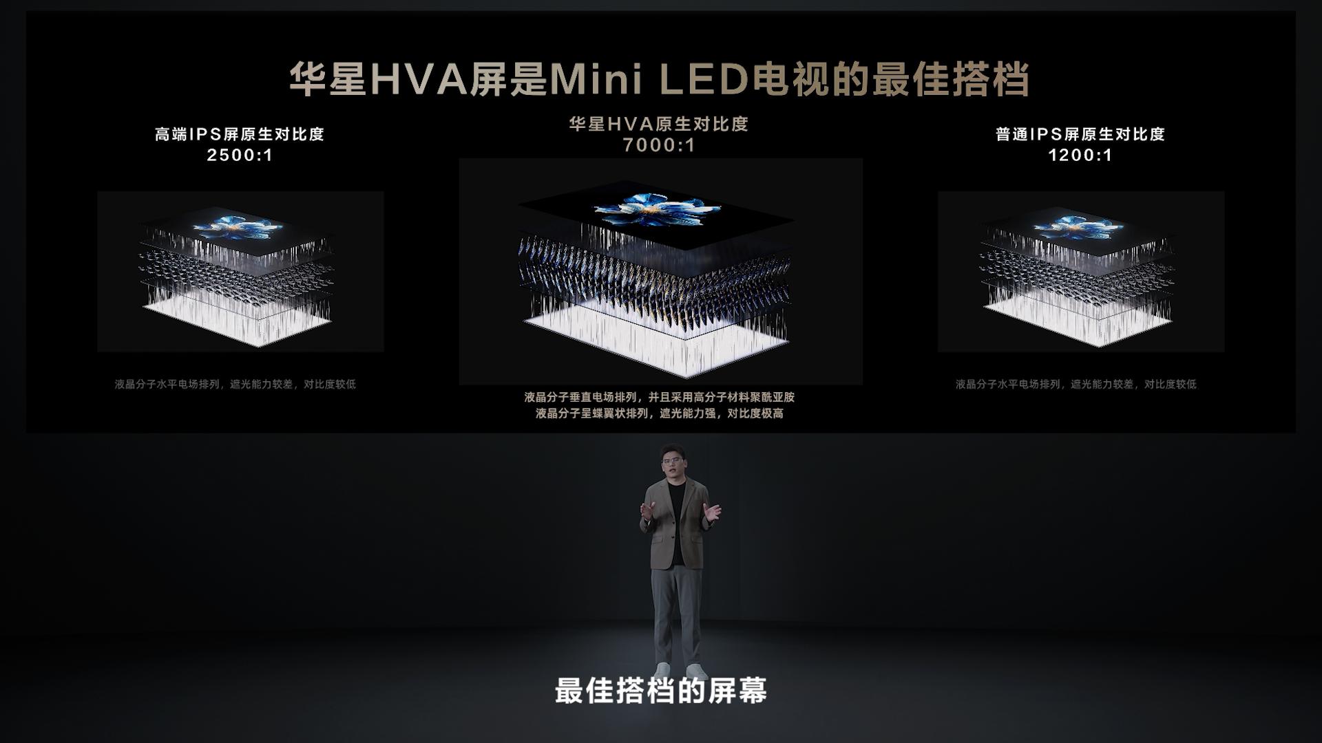 TCL行业天花板:革新视界,尽显卓越