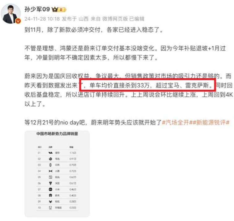 从陪练到主角:中国汽车品牌逆袭,蔚来成缩影?